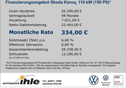 Skoda Karoq, 2022