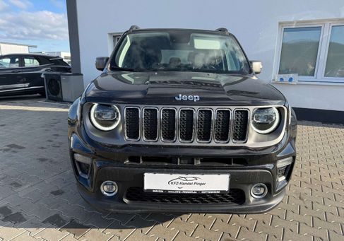 Jeep Renegade, 2019
