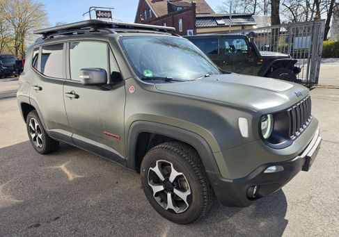 Jeep Renegade, 2020