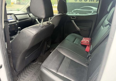 Ford Ranger, 2021
