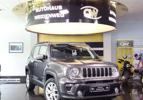 Jeep Renegade, 2020