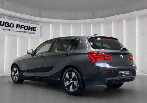 BMW 118, 2019