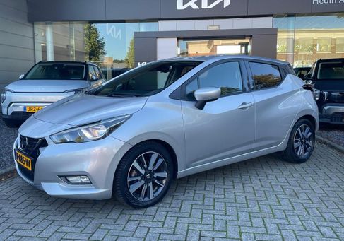 Nissan Micra, 2020 2
