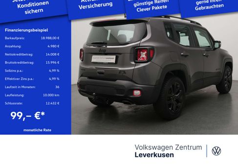 Jeep Renegade, 2018