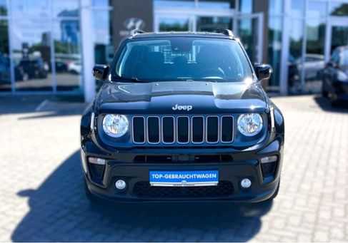 Jeep Renegade, 2023 2