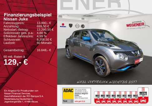 Nissan Juke, 2019
