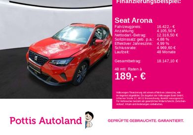 Seat Arona, 2024