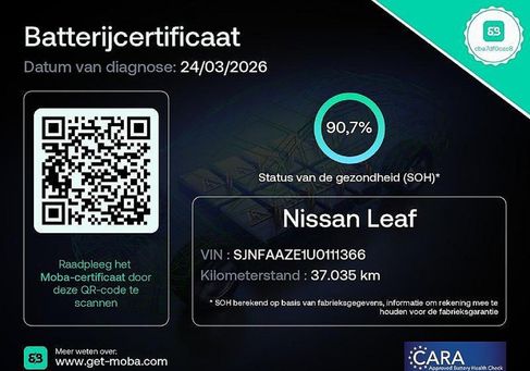 Nissan Leaf, 2021