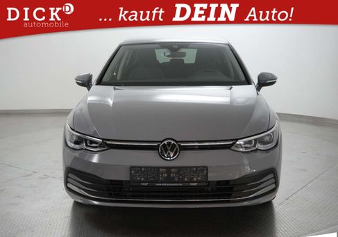 Volkswagen Golf, 2023