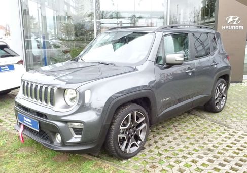 Jeep Renegade, 2022