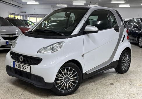 Smart ForTwo, 2015