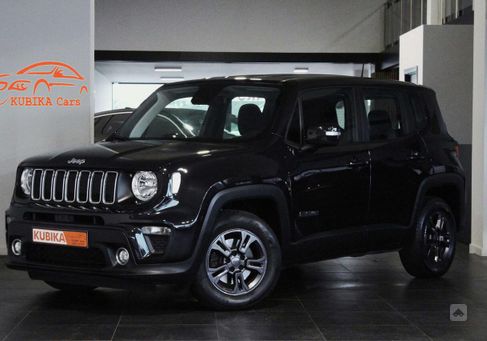 Jeep Renegade, 2020