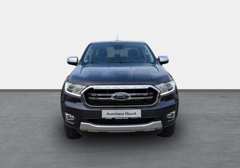 Ford Ranger, 2020