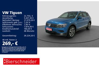 Volkswagen Tiguan, 2018