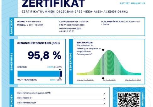 Mercedes-Benz C 300, 2020