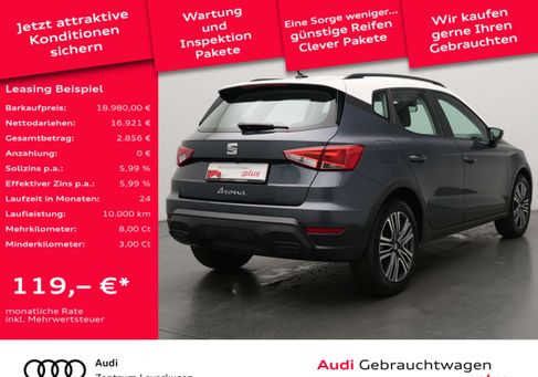 Seat Arona, 2024