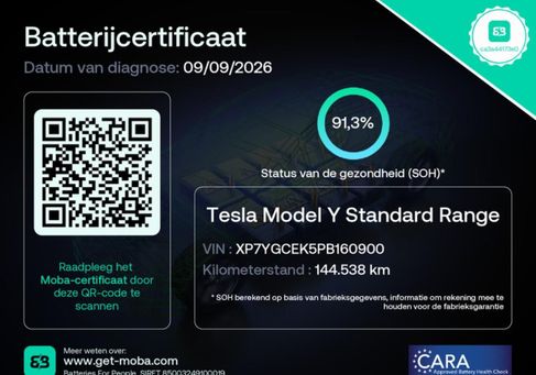 Tesla Model Y, 2023 2