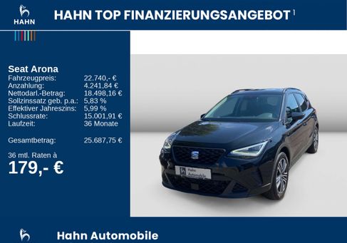 Seat Arona, 2024