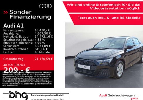 Audi A1, 2021