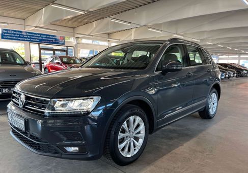 Volkswagen Tiguan, 2020 2