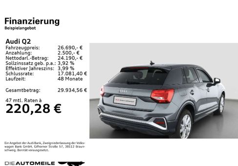 Audi Q2, 2025 2