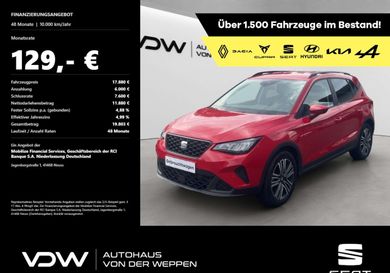 Seat Arona, 2024