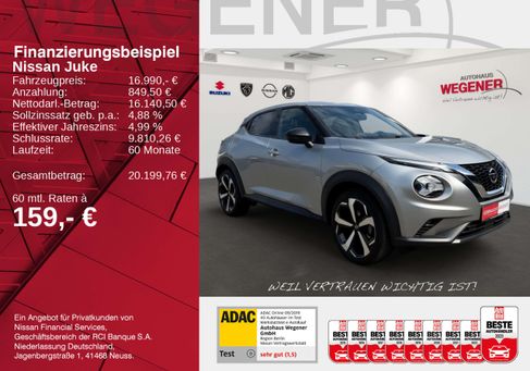 Nissan Juke, 2020 2