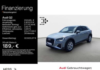 Audi Q2, 2025