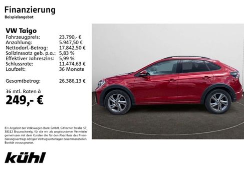 Volkswagen Taigo, 2025