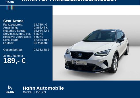 Seat Arona, 2023