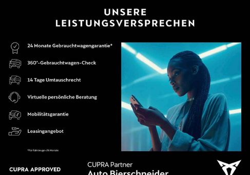 Cupra Born, 2022