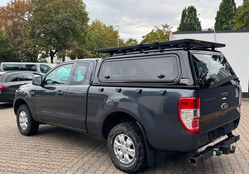 Ford Ranger, 2020