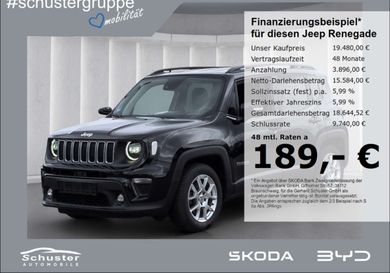 Jeep Renegade, 2024
