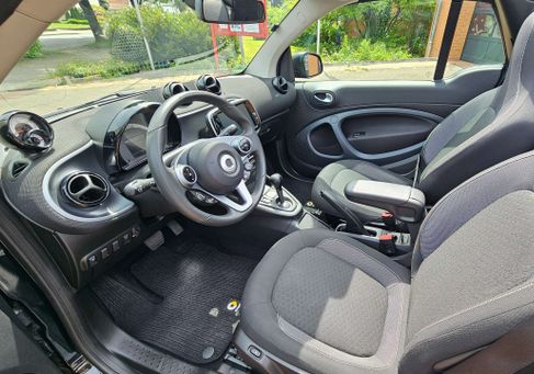 Smart ForTwo, 2020