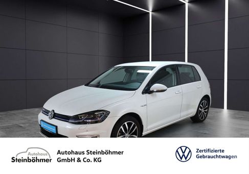 Volkswagen Golf, 2020