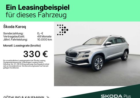 Skoda Karoq, 2023