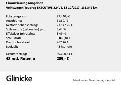 Volkswagen Touareg, 2017