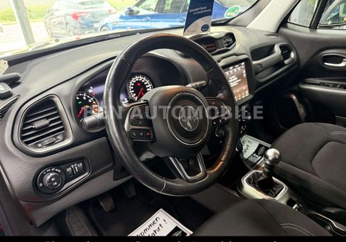 Jeep Renegade, 2021