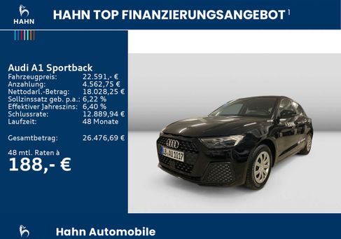Audi A1, 2026