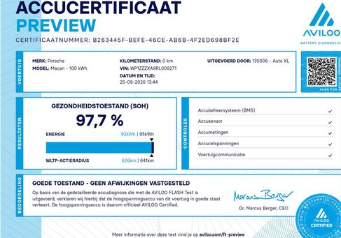 Porsche Macan, 2024 2