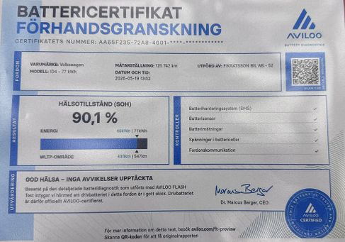Volkswagen ID.4, 2022
