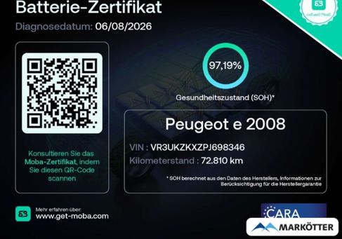 Peugeot 2008, 2023