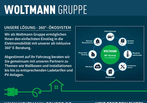 Ford Transit Custom, 2022