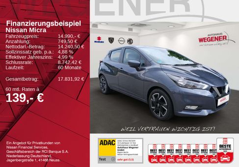 Nissan Micra, 2023 2