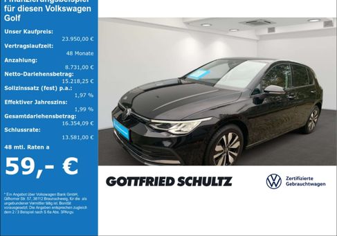 Volkswagen Golf, 2024