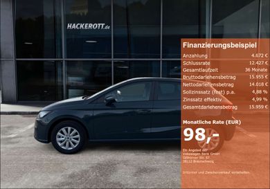 Seat Ibiza, 2025