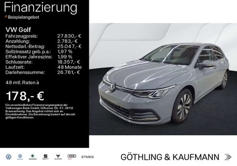 Volkswagen Golf, 2024