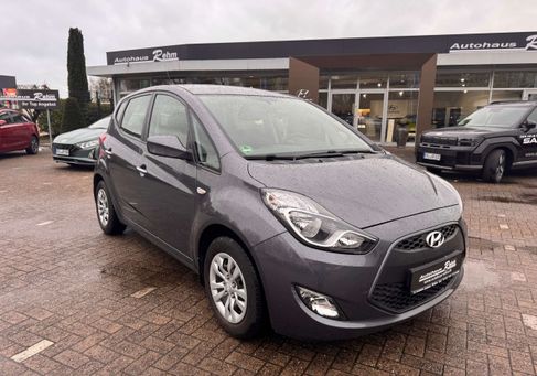 Hyundai ix20, 2017