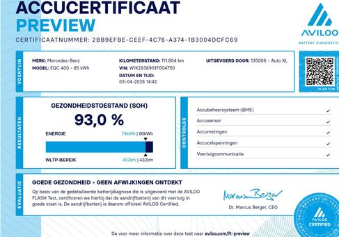 Mercedes-Benz EQC, 2020