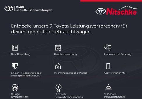 Toyota, 2021 2